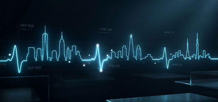 Indices market